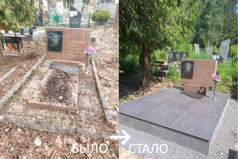 Реконструкция могил